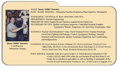 Image of Dr Darin Detwiler's submarine service biography